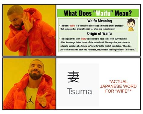 mai waifu meaning.